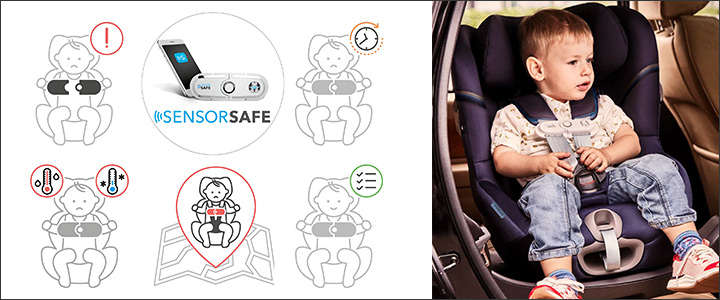 Marque Sensorsafe